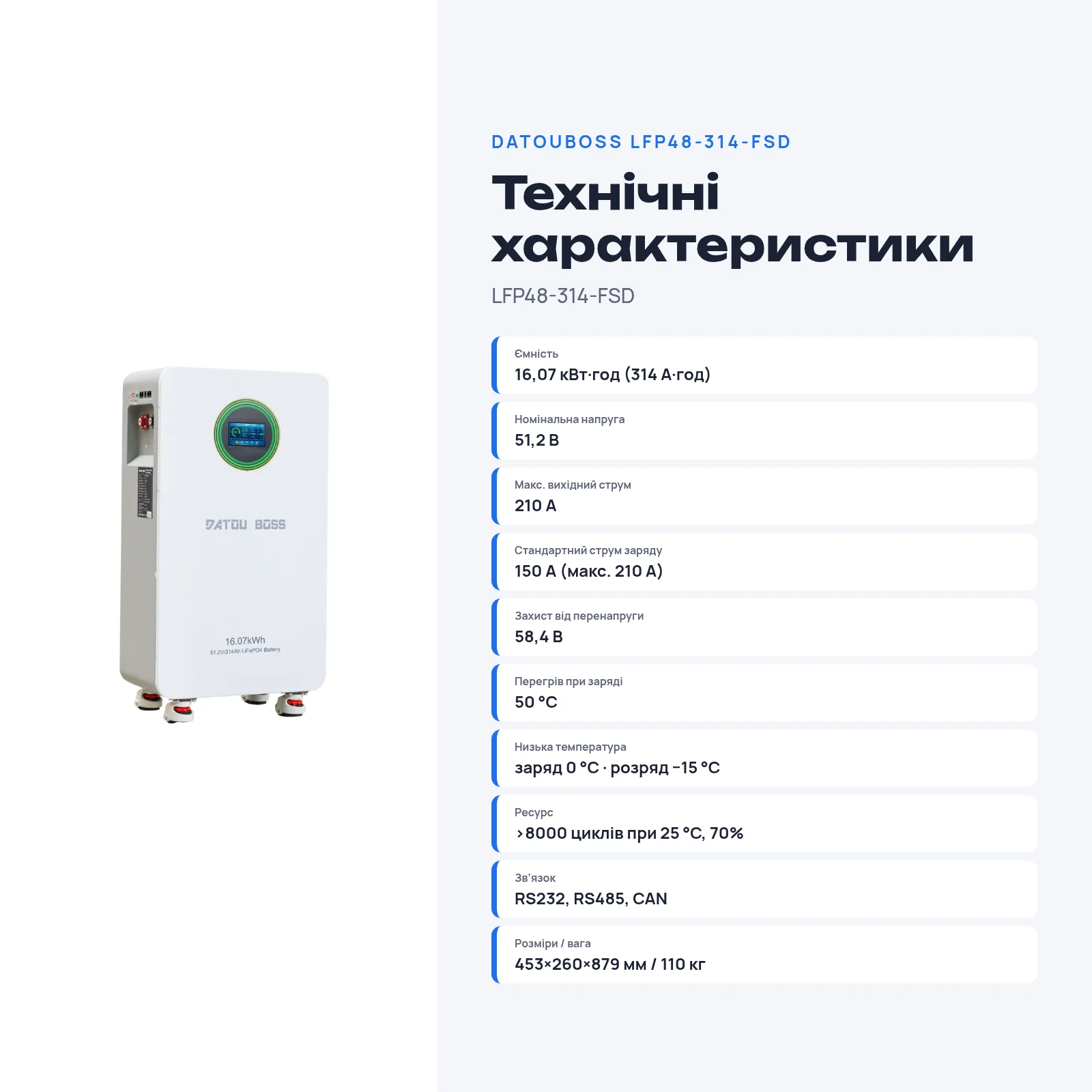 DATOUBOSS LFP48-314-FSD — Підлоговий LiFePO₄ акумулятор 51,2 В 314 А·год (16,07 кВт·год), фото 6 з галереї
