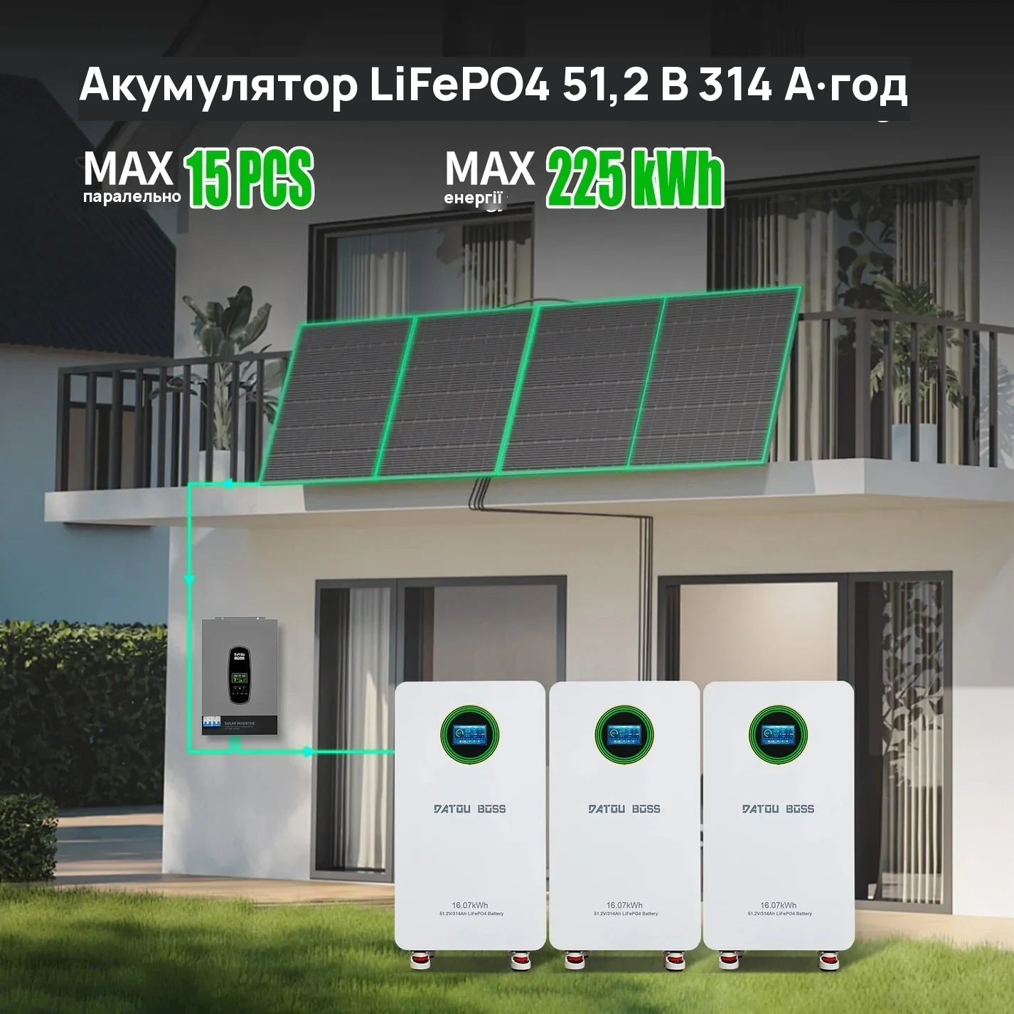 DATOUBOSS DT-4811B + LFP48-314 — Комплект 48 В 16 кВт·год: інвертор 11 кВт + LiFePO₄ 314 А·год, фото 3 з галереї
