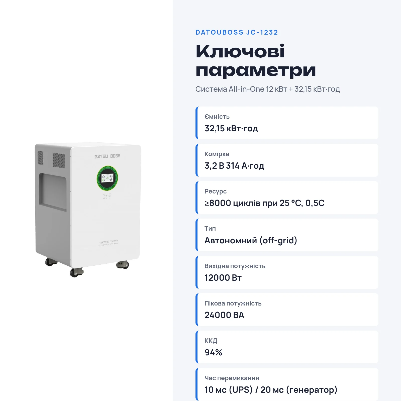 DATOUBOSS JC-1232 — Система All-in-One 12 кВт + 32,15 кВт·год, фото 2 з галереї