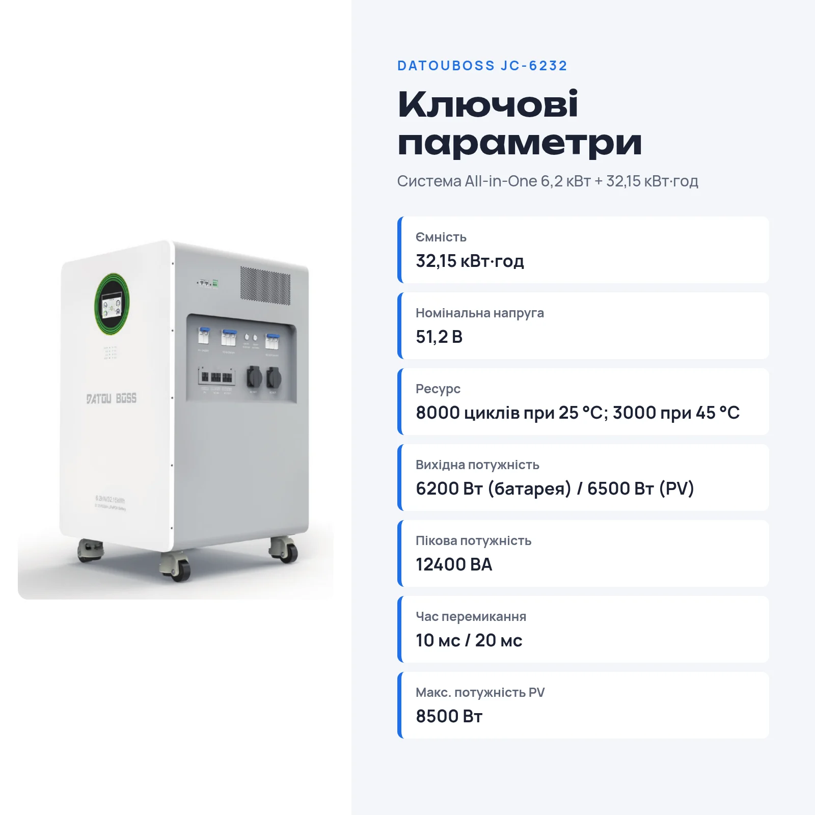 DATOUBOSS JC-6232 — Система All-in-One 6,2 кВт + 32,15 кВт·год, фото 2 з галереї