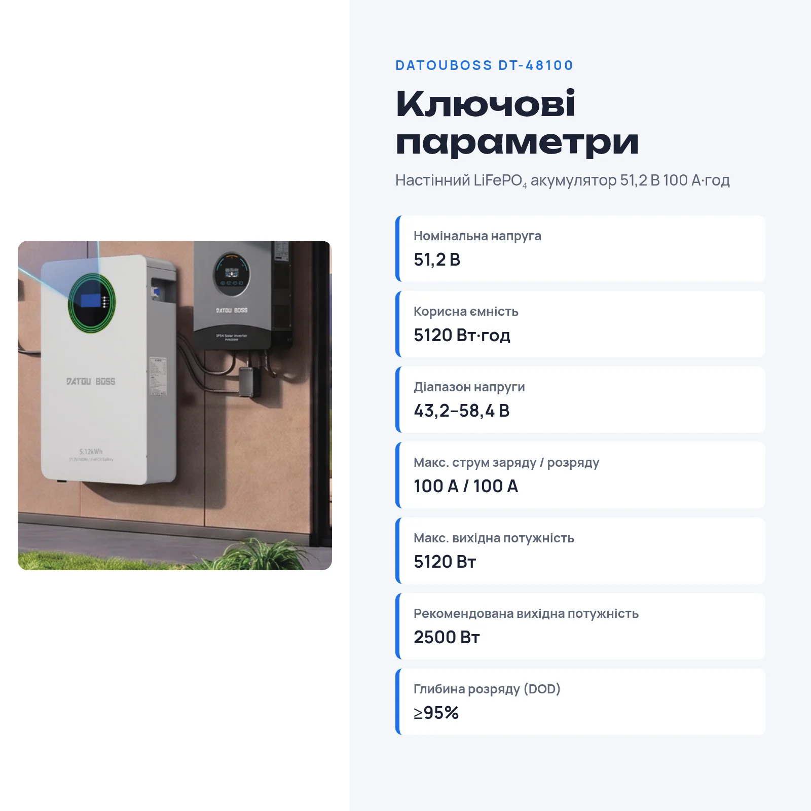 DATOUBOSS DT-48100 — Настінний LiFePO₄ акумулятор 51,2 В 100 А·год, фото 2 з галереї