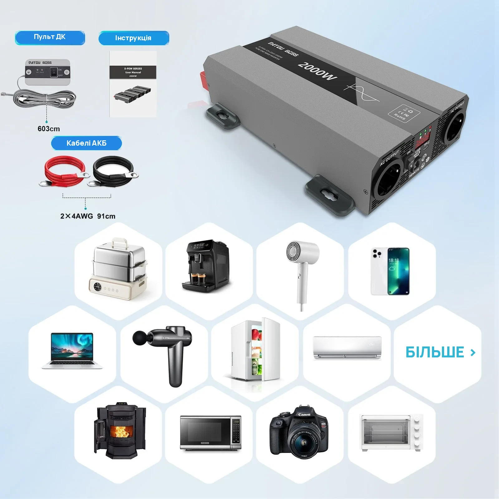 DATOUBOSS DT-SAK2000W-12V — Інвертор чистої синусоїди 2000 Вт 12 В (серія SAK), фото 3 з галереї
