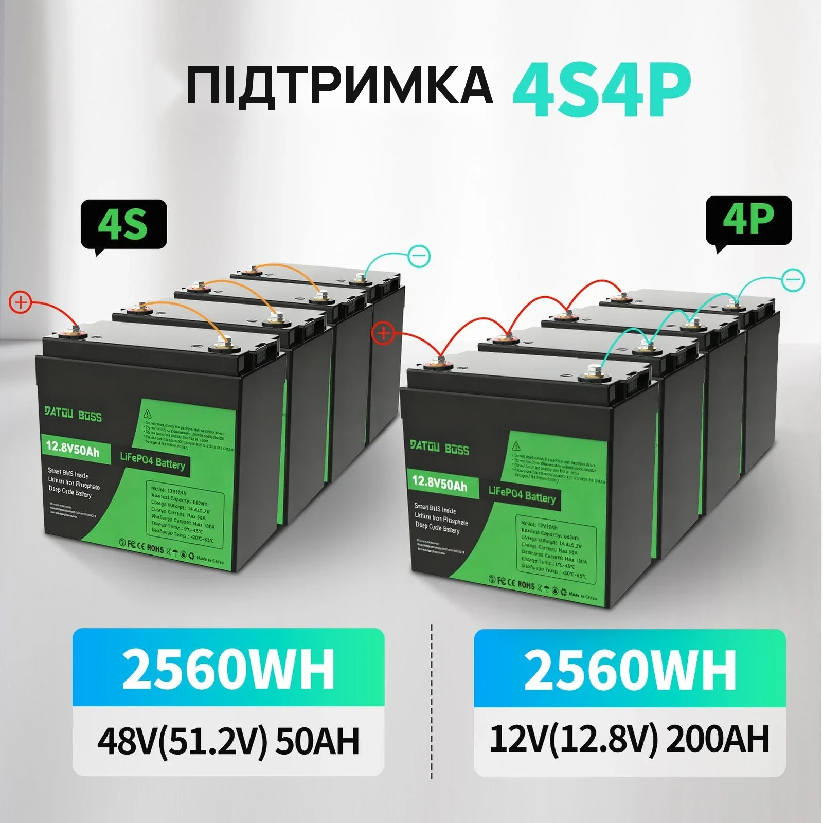 DATOUBOSS DT-12V50A — LiFePO₄ акумулятор 12 В 50 А·год з BMS 50 А, фото 3 з галереї
