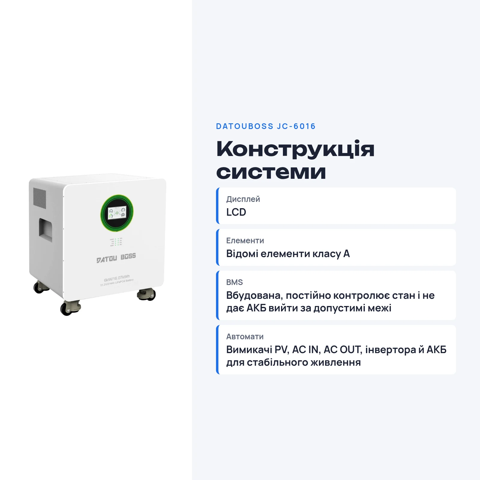 DATOUBOSS JC-6016 — Система All-in-One 6 кВт + 16,07 кВт·год, фото 10 з галереї