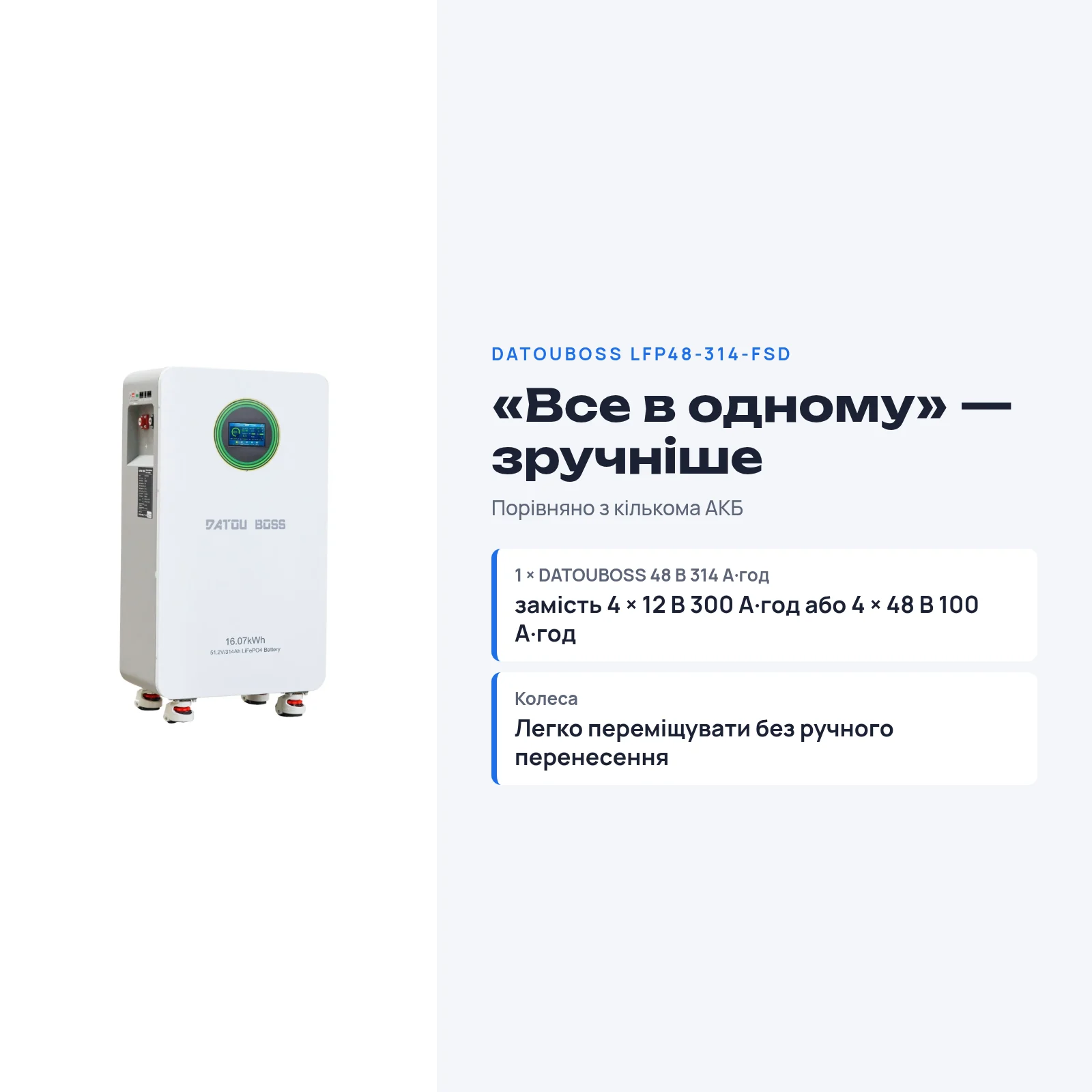 DATOUBOSS LFP48-314-FSD — Підлоговий LiFePO₄ акумулятор 51,2 В 314 А·год (16,07 кВт·год), фото 5 з галереї