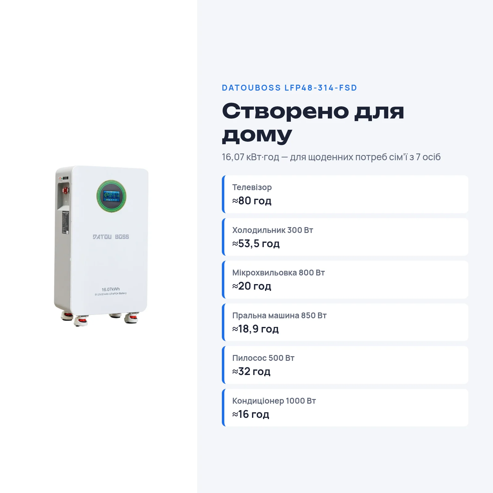 DATOUBOSS LFP48-314-FSD — Підлоговий LiFePO₄ акумулятор 51,2 В 314 А·год (16,07 кВт·год), фото 7 з галереї