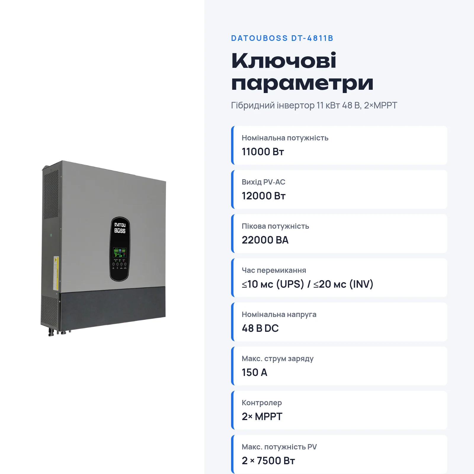DATOUBOSS DT-4811B — Гібридний інвертор 11 кВт 48 В, 2×MPPT, фото 2 з галереї