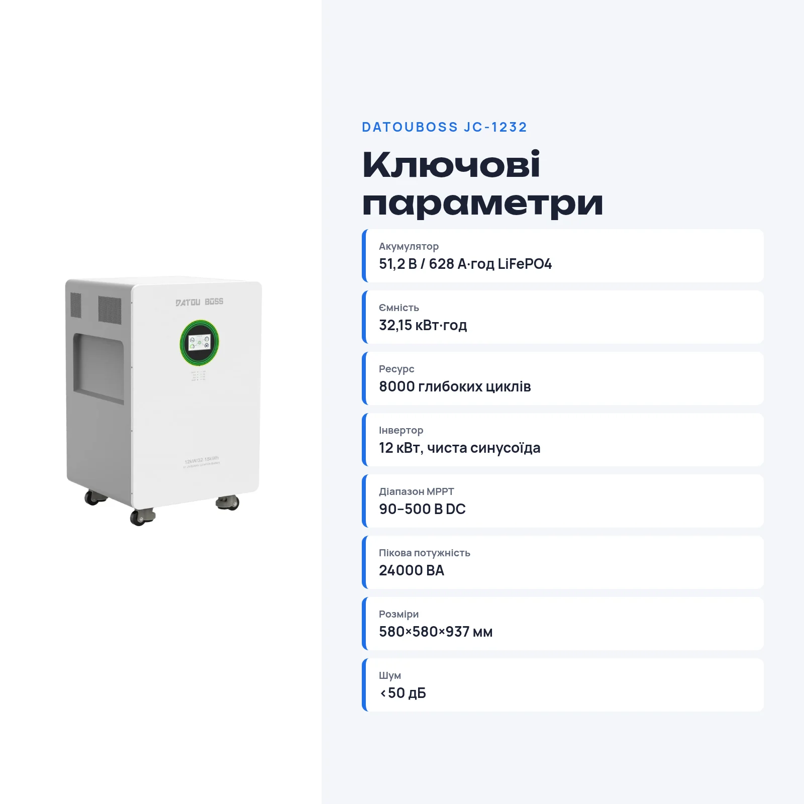 DATOUBOSS JC-1232 — Система All-in-One 12 кВт + 32,15 кВт·год, фото 4 з галереї