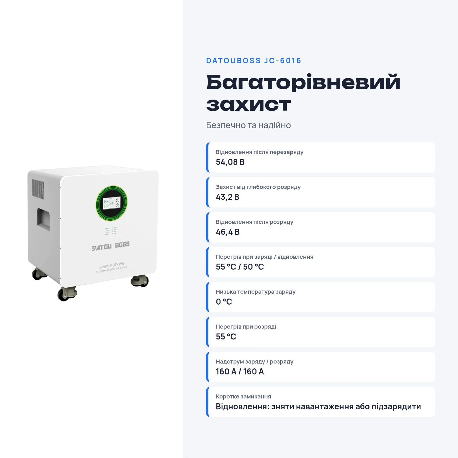 DATOUBOSS JC-6016 — Система All-in-One 6 кВт + 16,07 кВт·год, фото 6 з галереї